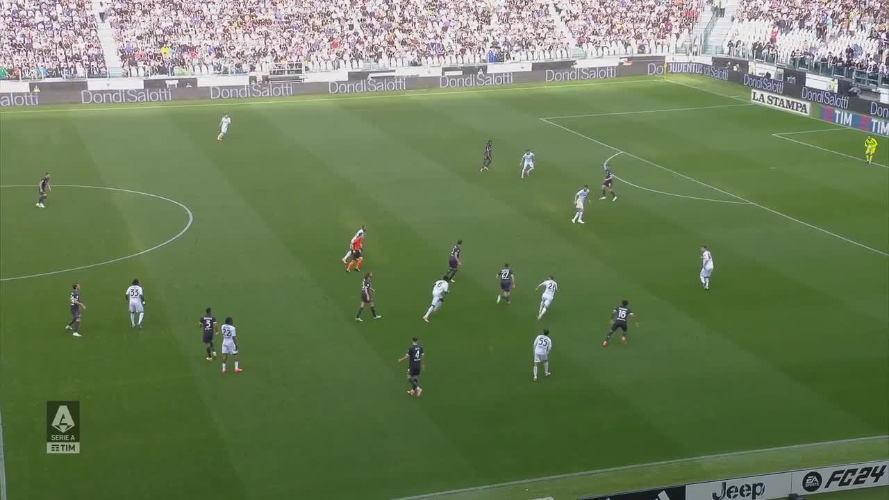 SERIE A, JUVENTUS-SALERNITANA 1-1: SINTESI Thumbnail