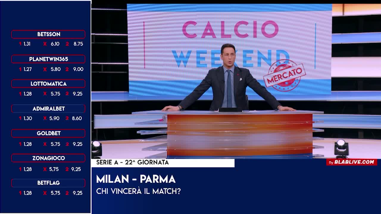 COMPARAZIONE QUOTE: PUNTATA DEL 25/01/25 Thumbnail