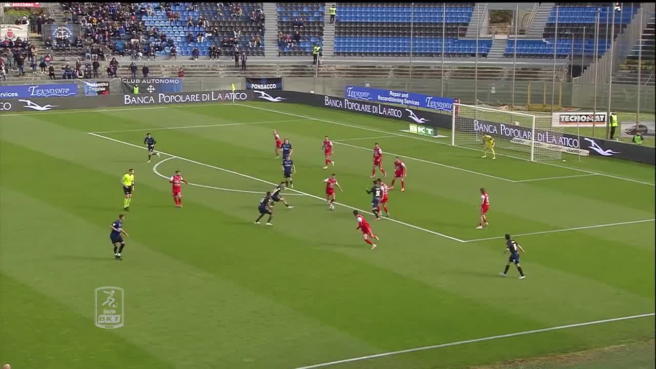 SERIE B, I GOL DELLA DOMENICA Thumbnail