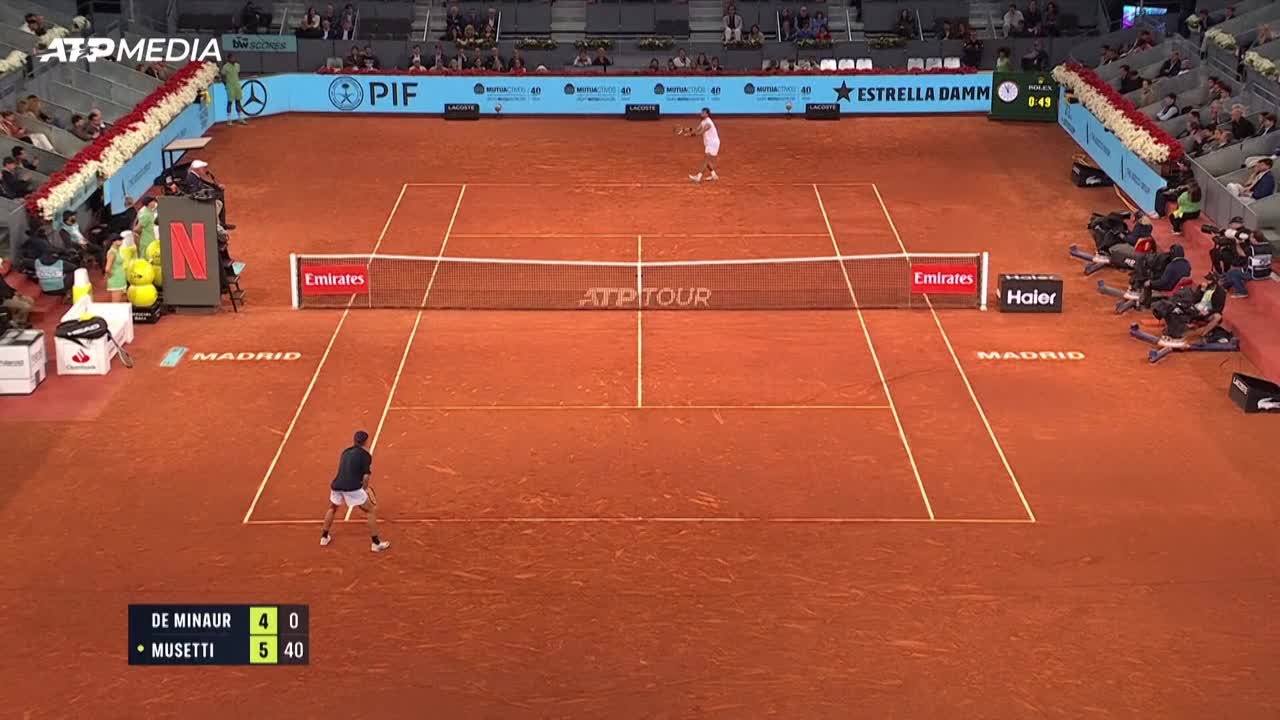 ATP MADRID, MUSETTI VOLA AI QUARTI Thumbnail