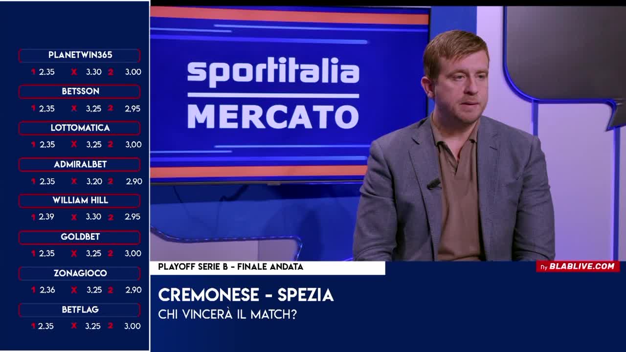 COMPARAZIONE QUOTE: PUNTATA DEL 27/05/25 Thumbnail