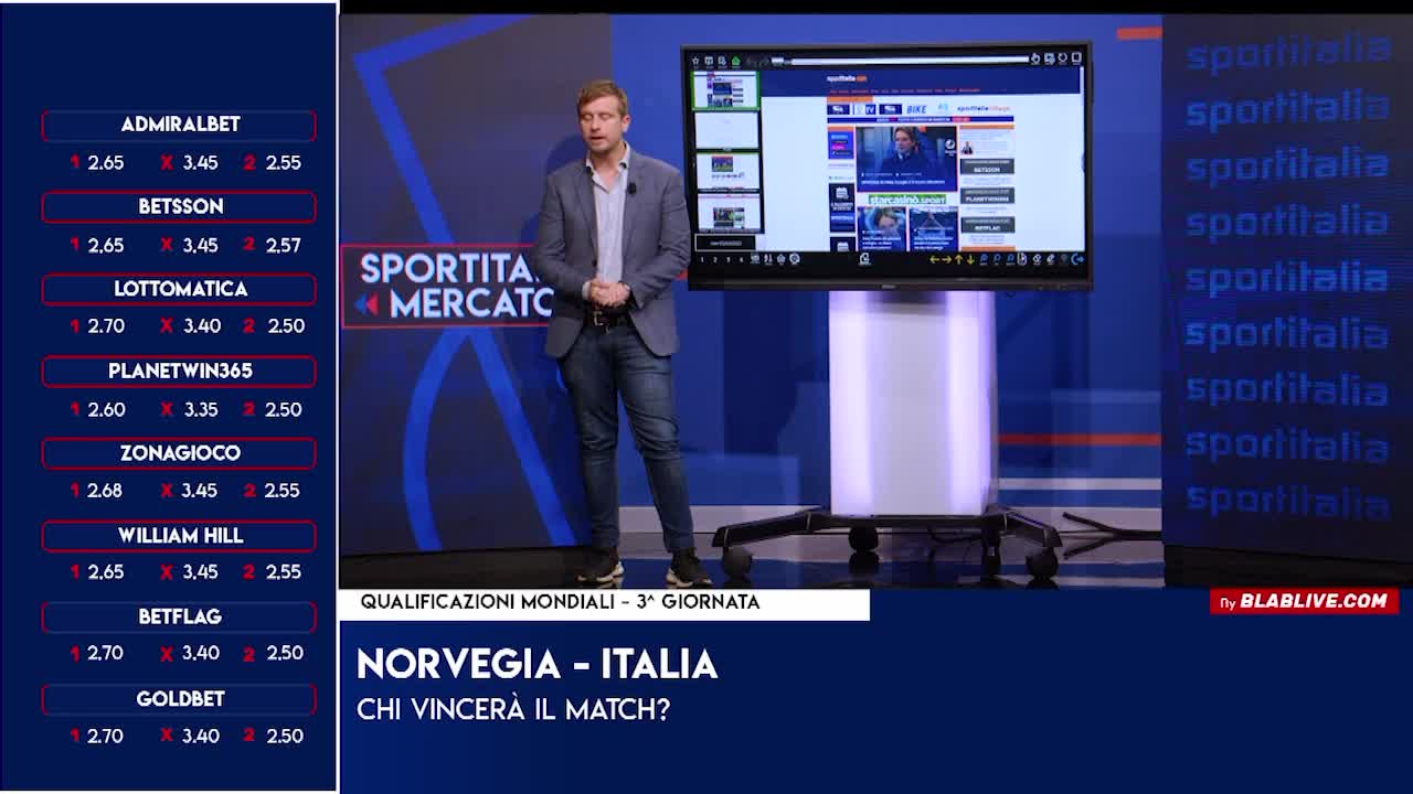 COMPARAZIONE QUOTE: PUNTATA DEL 04/06/25 Thumbnail