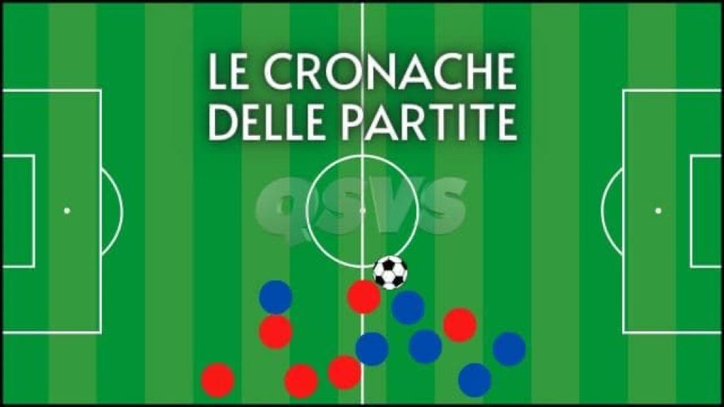 Cronache Thumbnail