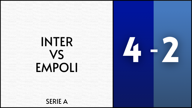 GOL DI INTER EMPOLI 4-2: RIMONTA PAZZESCA DEI NERAZZURRI Thumbnail