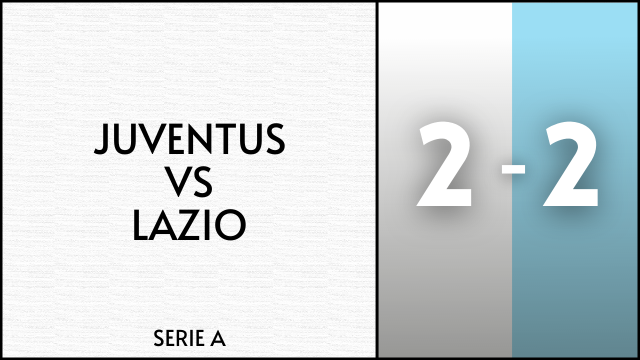 GOL DI JUVE LAZIO 2-2: MILINKOVIC SAVIC AL 95