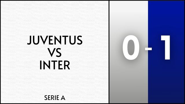 GOL DI JUVENTUS INTER 0-1: IL RIGORE DI CHALA DECIDE IL DERBY D